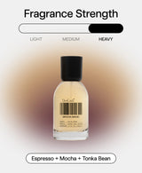 Mocha Magic Fragrance