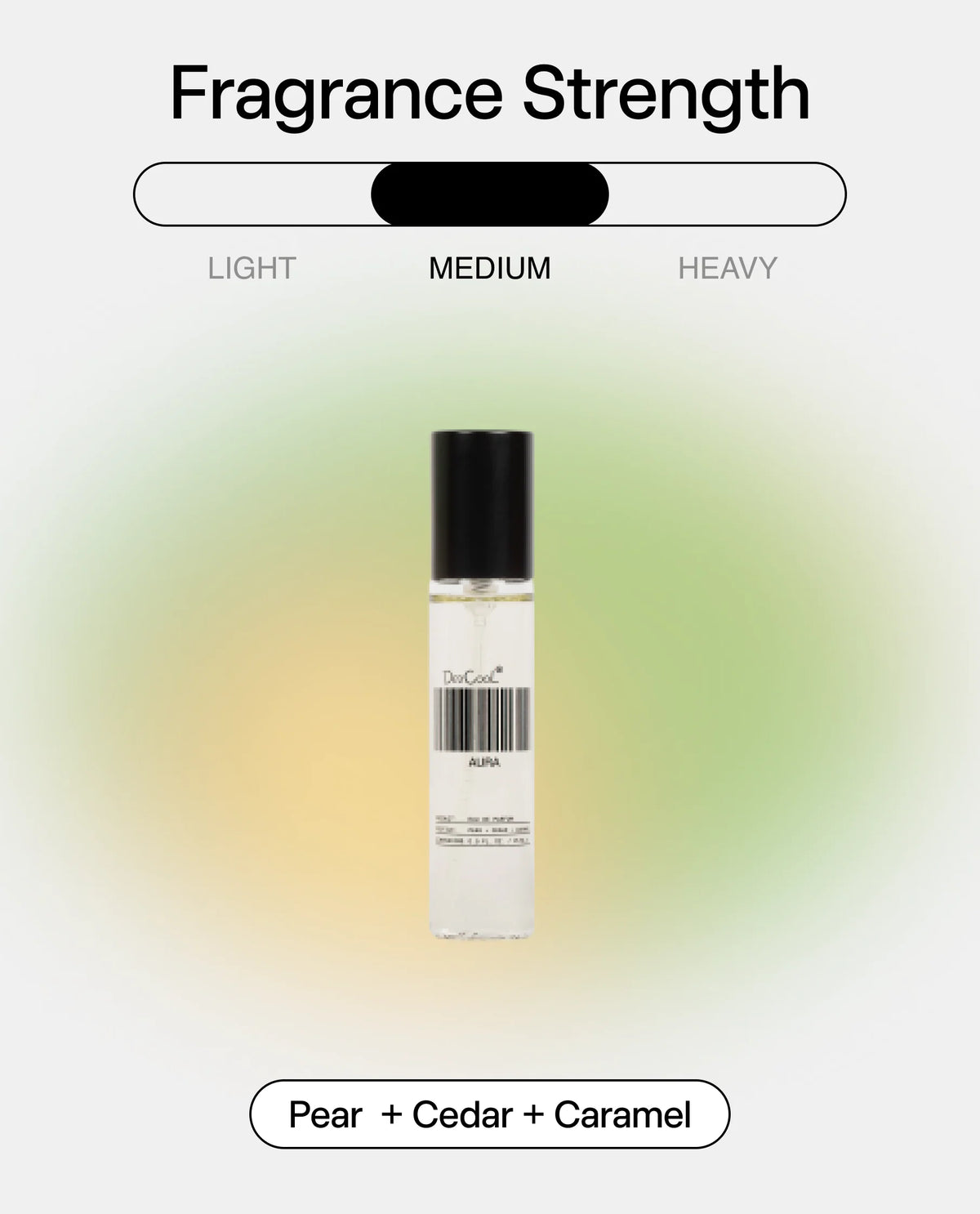 Aura Fragrance