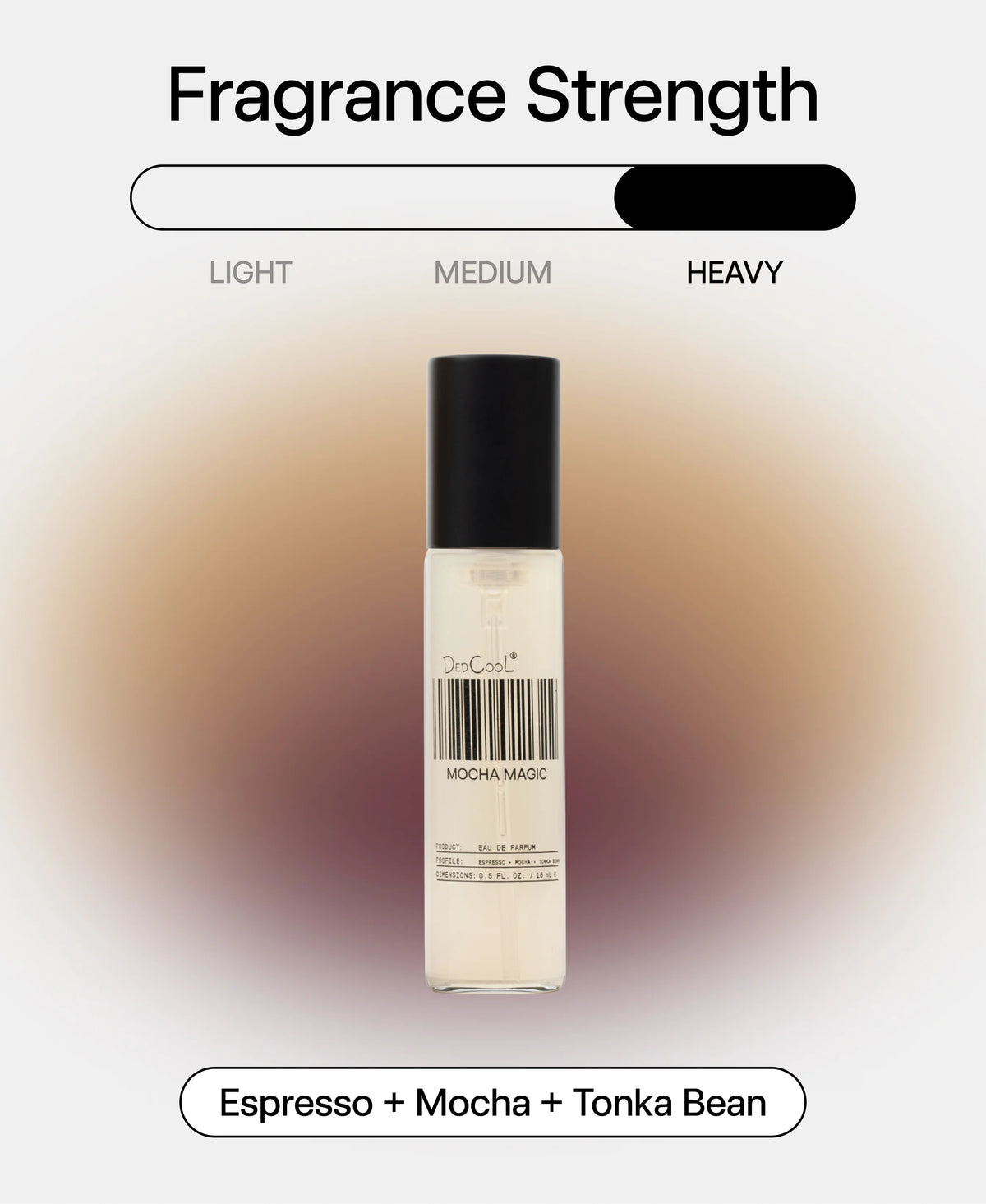 Mocha Magic Travel Spray